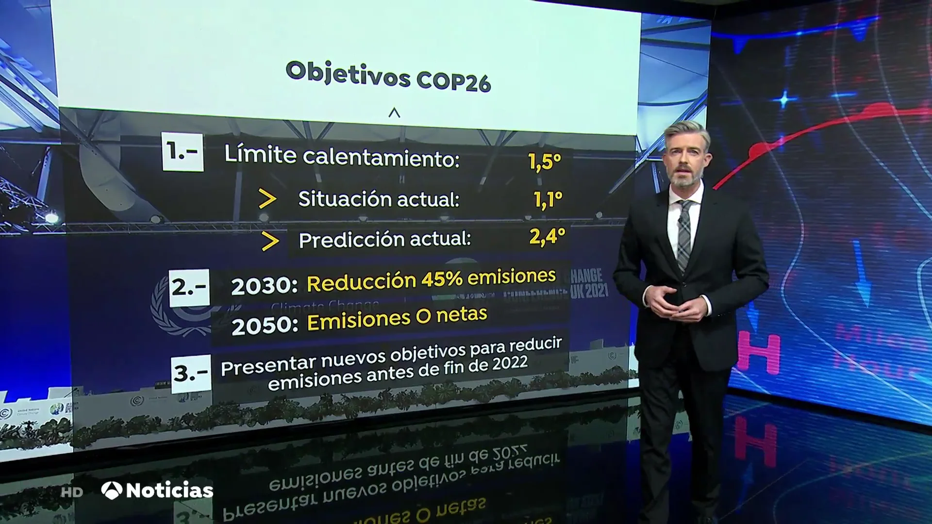 Pacto del Clima de Glasgow: las claves del acuerdo para limitar el calentamiento global
