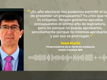 Audio Presupuestos Juan Marin Audio Presupuestos Juan Marin