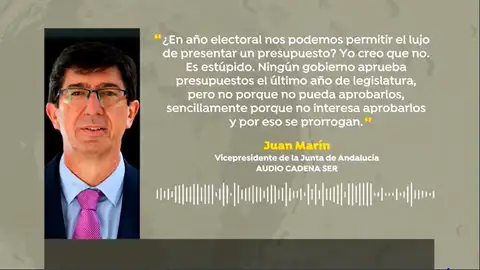 Audio Presupuestos Juan Marin Audio Presupuestos Juan Marin