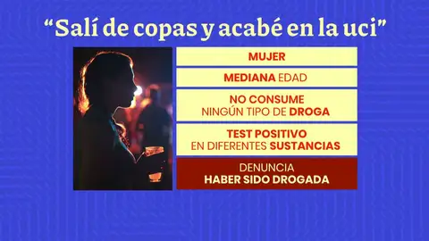 Salí de copas y acabé en la UCI. Salí de copas y acabé en la UCI.