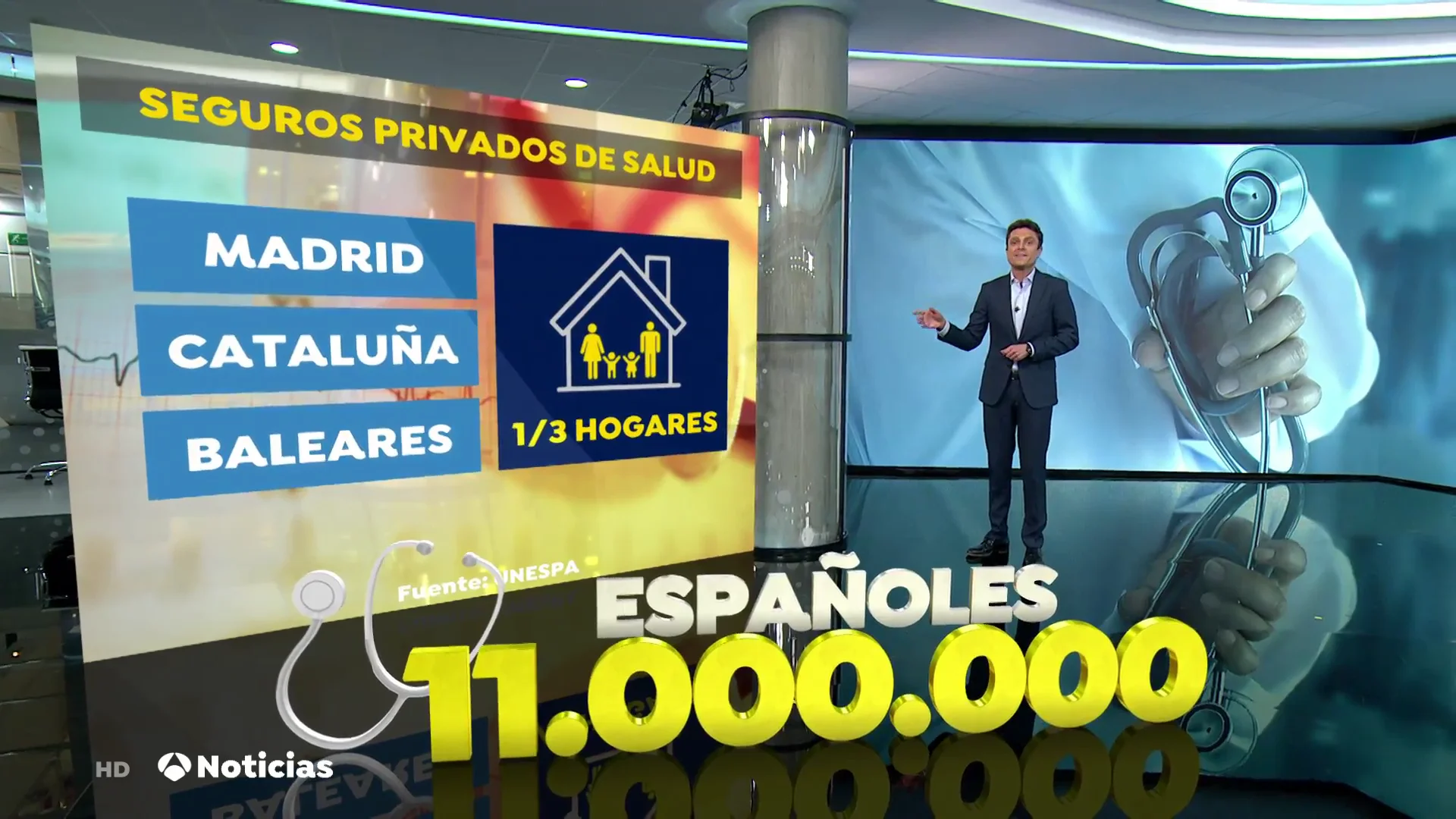 La pandemia dispara las nuevas p&oacute;lizas de seguros de salud privados
