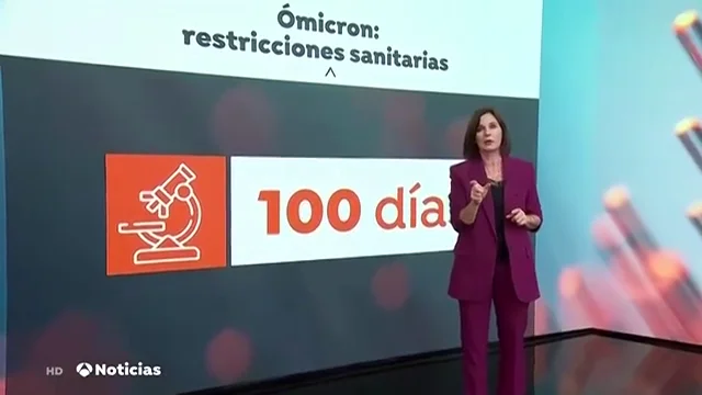 nueva coronav