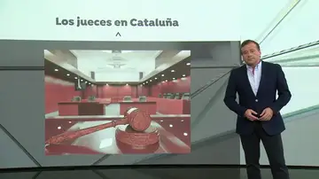 Las restricciones de vuelos a España por la nueva variante del coronavirus marcan la agenda política de la semana Las restricciones de vuelos a España por la nueva variante del coronavirus marcan la agenda política de la semana
