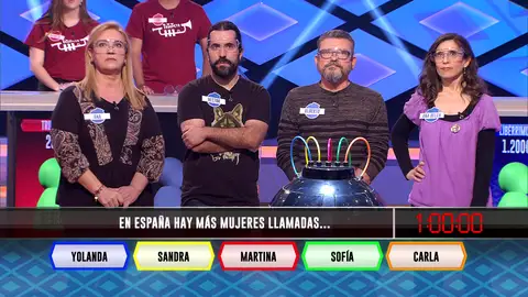 ¿Cuál de estos nombres de mujer es el más común? La respuesta sorprende a los ‘Libérrimos’ en ‘¡Boom!’ ¿Cuál de estos nombres de mujer es el más común? La respuesta sorprende a los ‘Libérrimos’ en ‘¡Boom!’