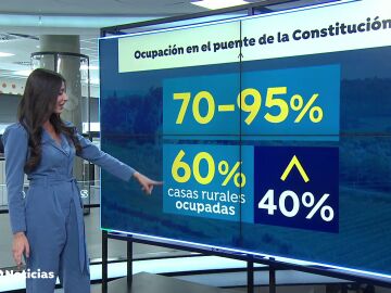 El sector del turismo, optimista ante el puente de la Constitución con una ocupación entre el 70 y el 95%
