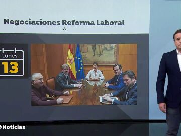 La reforma laboral y la Ley Audiovisual marcan la agenda pol&iacute;tica de la semana