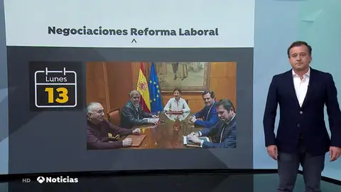 La reforma laboral y la Ley Audiovisual marcan la agenda política de la semana La reforma laboral y la Ley Audiovisual marcan la agenda política de la semana