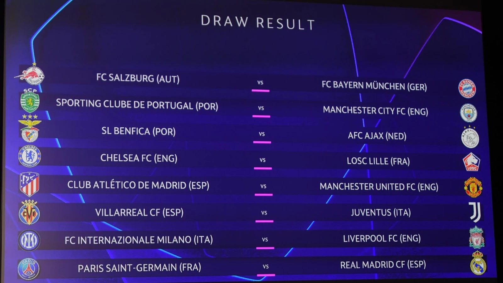 Cruces de octavos de final de la Champions League 2021-22 Cruces de octavos de final de la Champions League 2021-22