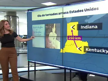 La foto de una familia de Kentucky encontrada a 250 kilómetros de distancia por la intensidad de los tornados La foto de una familia de Kentucky encontrada a 250 kilómetros de distancia por la intensidad de los tornados