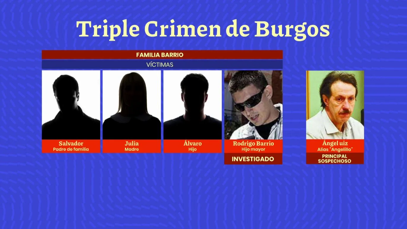 Crimen Burgos. Crimen Burgos.