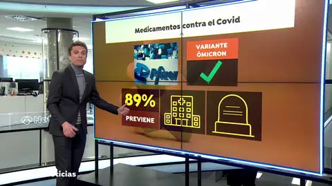 Pfizer anuncia que su pastilla antiviral es eficaz contra la variante ómicron del coronavirus Pfizer anuncia que su pastilla antiviral es eficaz contra la variante ómicron del coronavirus