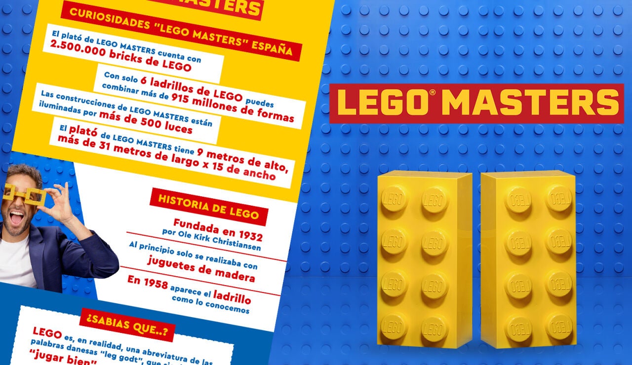 Descubre todas las curiosidades que se esconden tras 'LEGO Masters'?