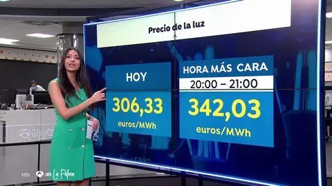 El precio de la luz supera los 300 euros el megavatio hora en el sábado más caro de la historia El precio de la luz supera los 300 euros el megavatio hora en el sábado más caro de la historia