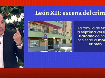 Escena del crimen de León XIII. Escena del crimen de León XIII.