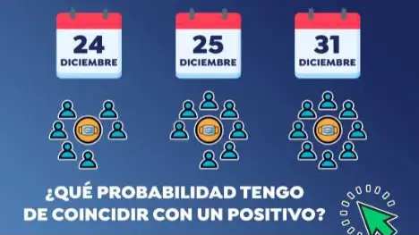 Este modelo matemático indica las probabilidades de coincidir con un positivo en coronavirus tras asistir a esa cena navideña Este modelo matemático indica las probabilidades de coincidir con un positivo en coronavirus tras asistir a esa cena navideña