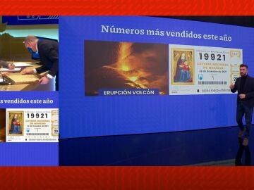 Los n&uacute;meros m&aacute;s vendidos.