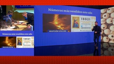 Estos son los números de la Lotería de Navidad más vendidos este año