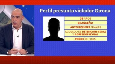 Una joven denuncia una violación en Girona: 