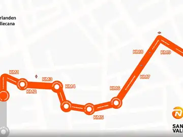 Recorrido de la carrera de San Silvestre Vallecana en Madrid en 2021 Recorrido de la carrera de San Silvestre Vallecana en Madrid en 2021