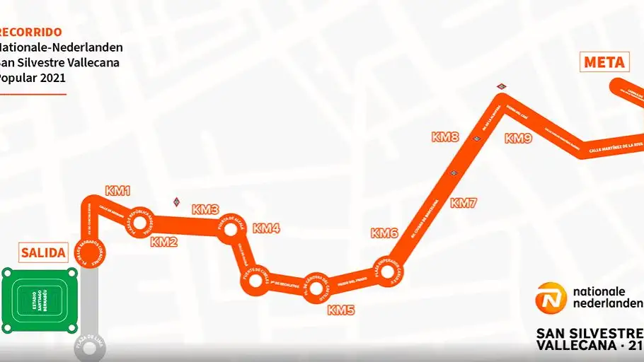 Recorrido de la carrera de San Silvestre Vallecana en Madrid en 2021 