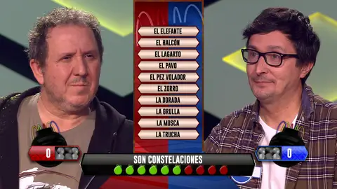 ¡Al desempate! La bomba estratégica entre ‘Sindulfos’ y ‘Powerful team’ la deciden los astros ¡Al desempate! La bomba estratégica entre ‘Sindulfos’ y ‘Powerful team’ la deciden los astros