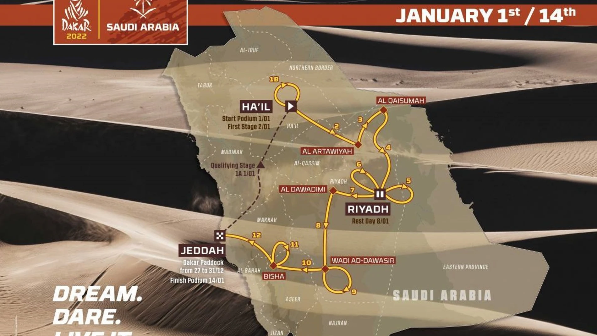 Rally Dakar 2022: Fechas, etapas y recorrido del Dakar