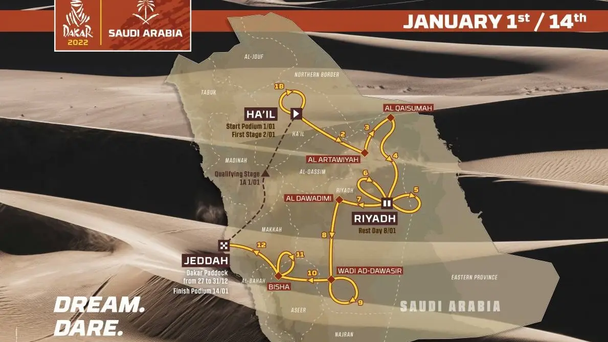 Rally Dakar 2022: Fechas, etapas y recorrido del Dakar