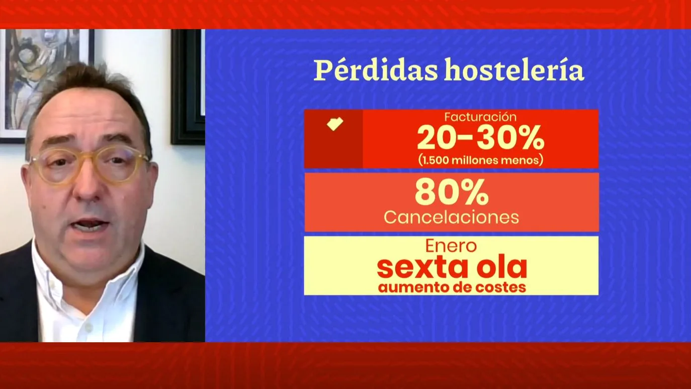 La hostelería pide soluciones. La hostelería pide soluciones.