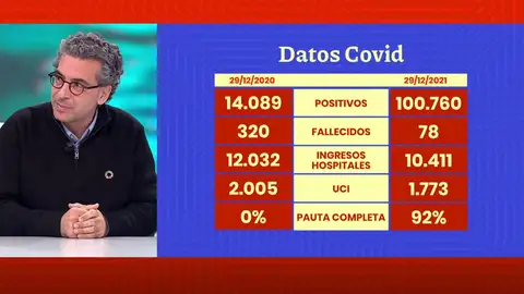 Quique Bassat. Quique Bassat.