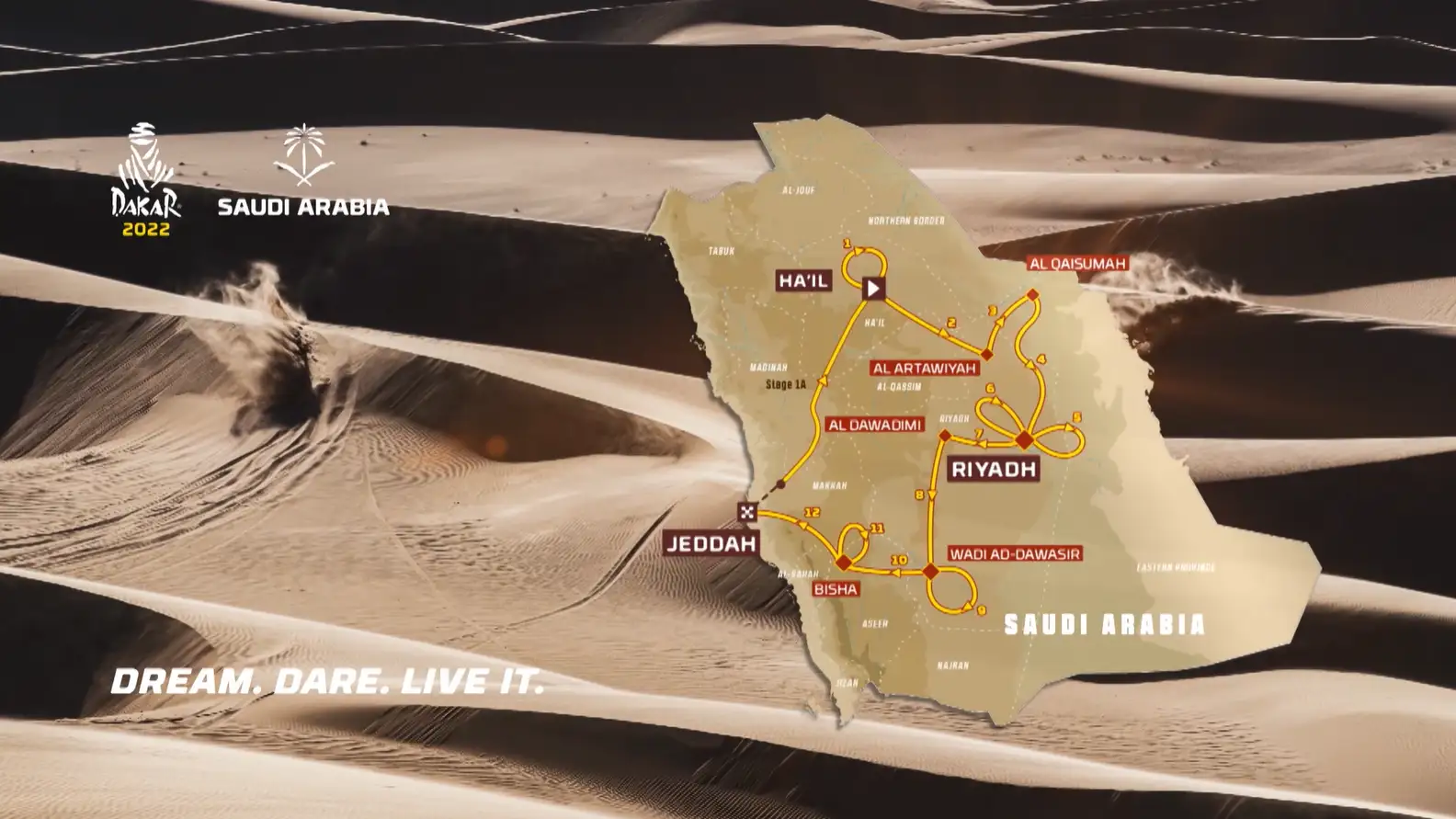 Recorrido del Rally Dakar 2022 Recorrido del Rally Dakar 2022