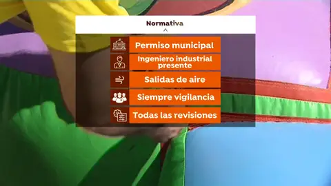 Las normas de seguridad de los castillos hinchables en las ferias Las normas de seguridad de los castillos hinchables en las ferias
