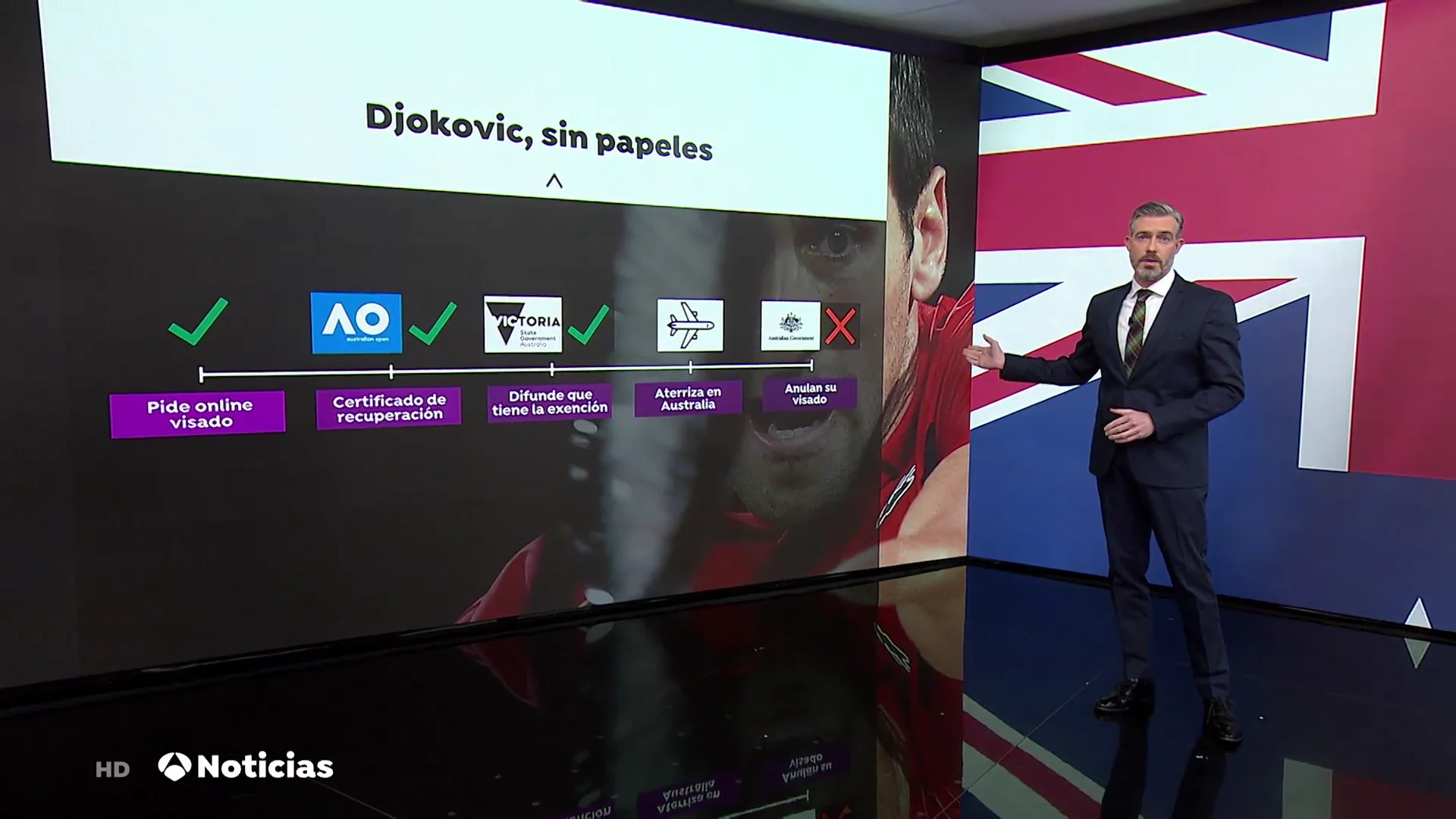 Las opciones que tiene Djokovic