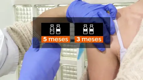 ¿Cuándo es mejor ponerse la dosis de refuerzo de la vacuna contra el COVID-19? ¿Cuándo es mejor ponerse la dosis de refuerzo de la vacuna contra el COVID-19?