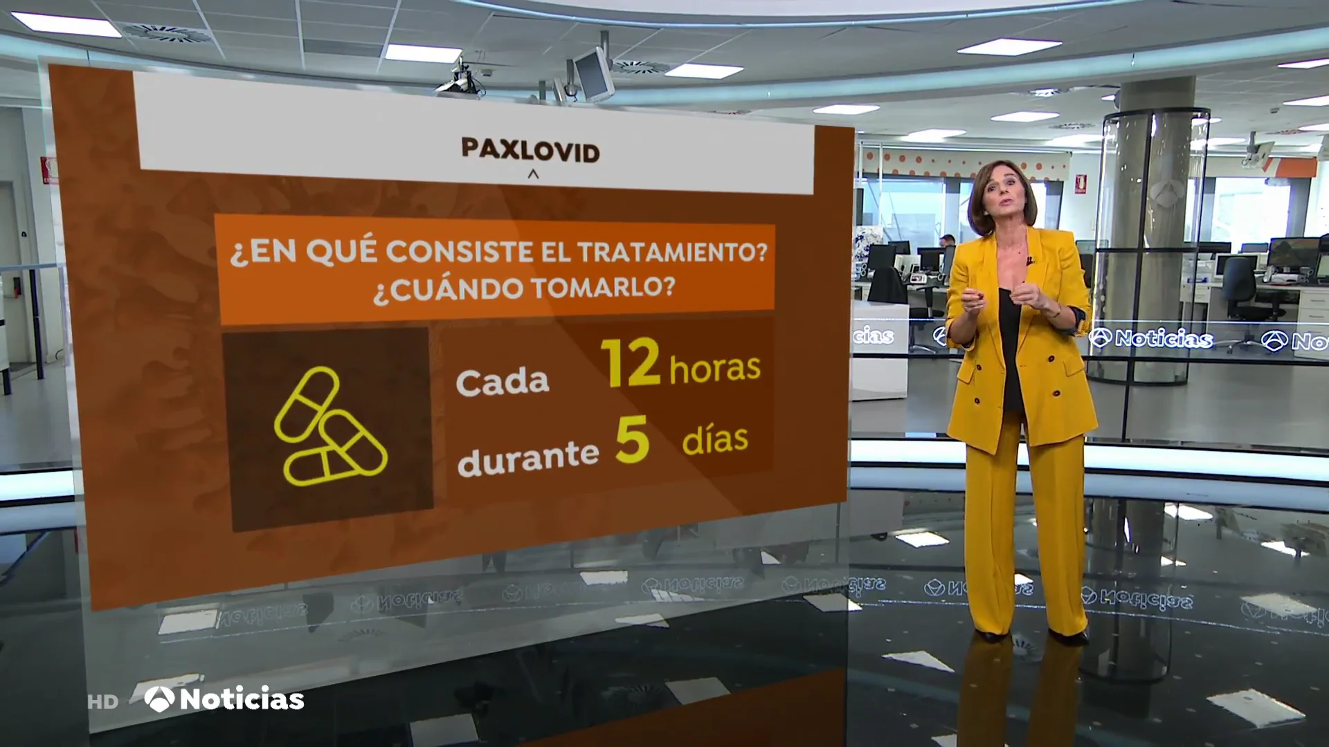 Así es Paxlovid, el antiviral de Pfizer para tratar el Covid-19 Así es Paxlovid, el antiviral de Pfizer para tratar el Covid-19