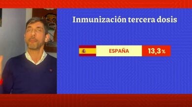 Un experto pide que se vacune contra el Covid-19 con criterios científicos y se exima a quienes tienen inmunidad celular