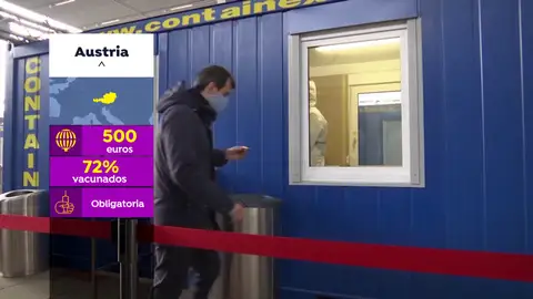 Vacuna Austria Vacuna Austria