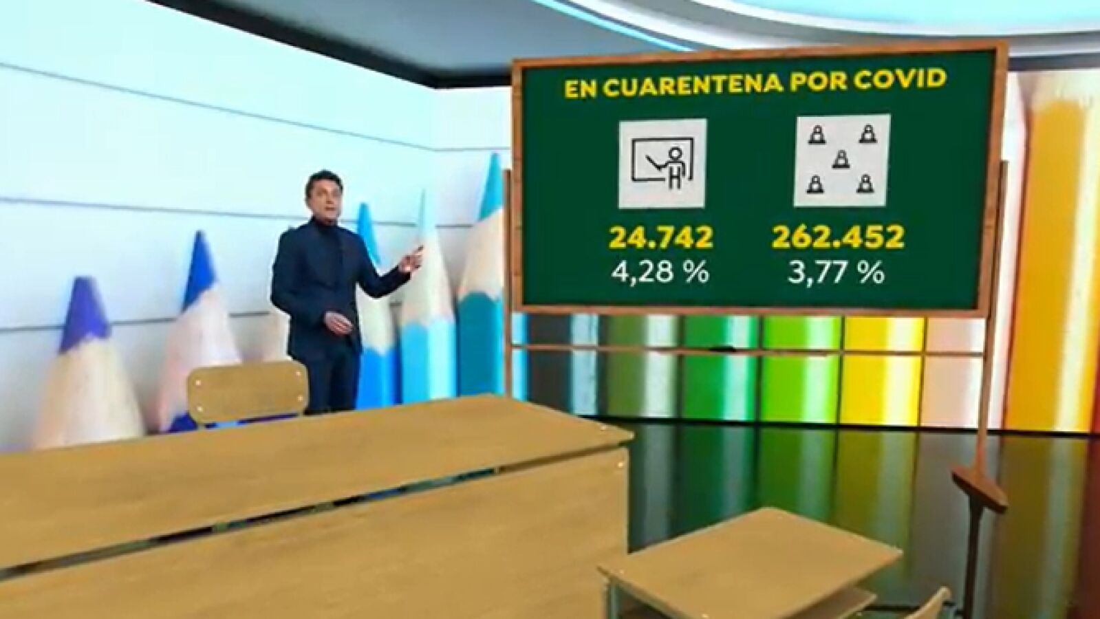 La situación de los colegios en la sexta ola del coronavirus: Profesores y alumnos aislados y clases confinadas