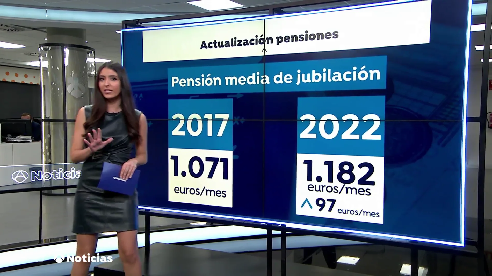 Estas son las subidas en las pensiones para el año 2022