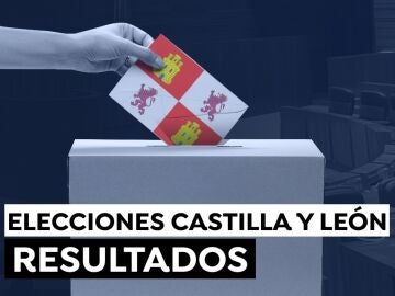 Resultado Elecciones a las Cortes de Castilla y León 2022 Resultado Elecciones a las Cortes de Castilla y León 2022