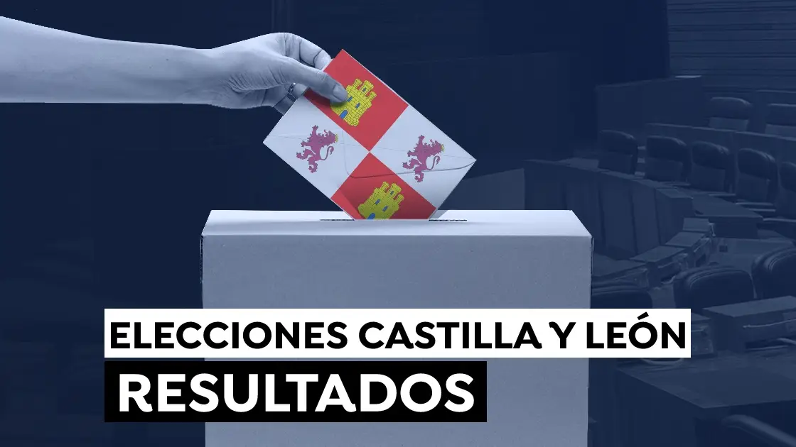 Resultado Elecciones a las Cortes de Castilla y León 2022 Resultado Elecciones a las Cortes de Castilla y León 2022