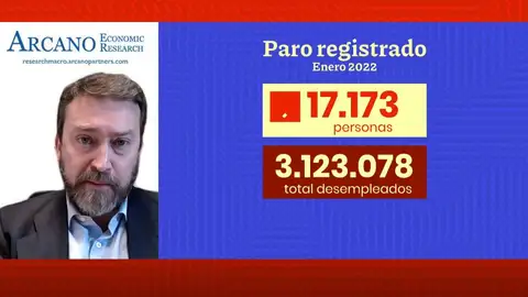 Datos del paro. Datos del paro.