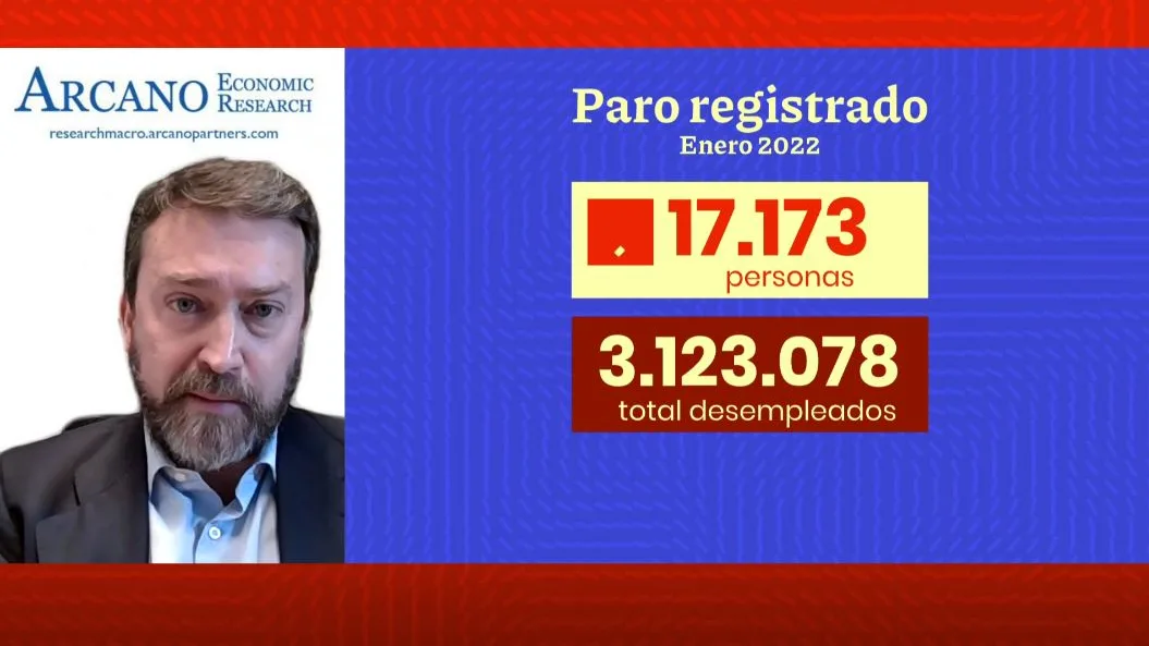 Datos del paro. Datos del paro.