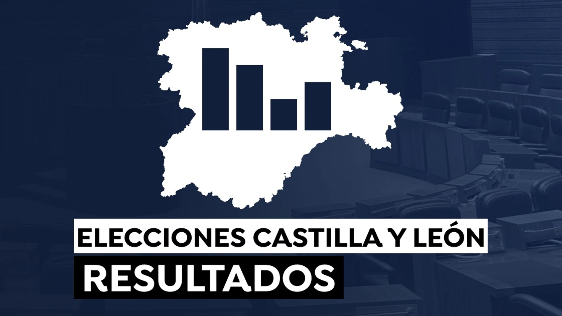 Resultado Elecciones a las Cortes de Castilla y León 2022