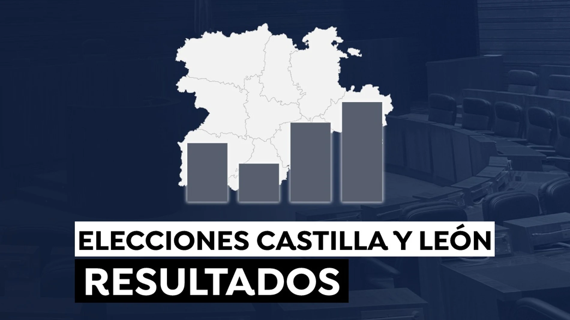 Resultado Elecciones a las Cortes de Castilla y León 2022