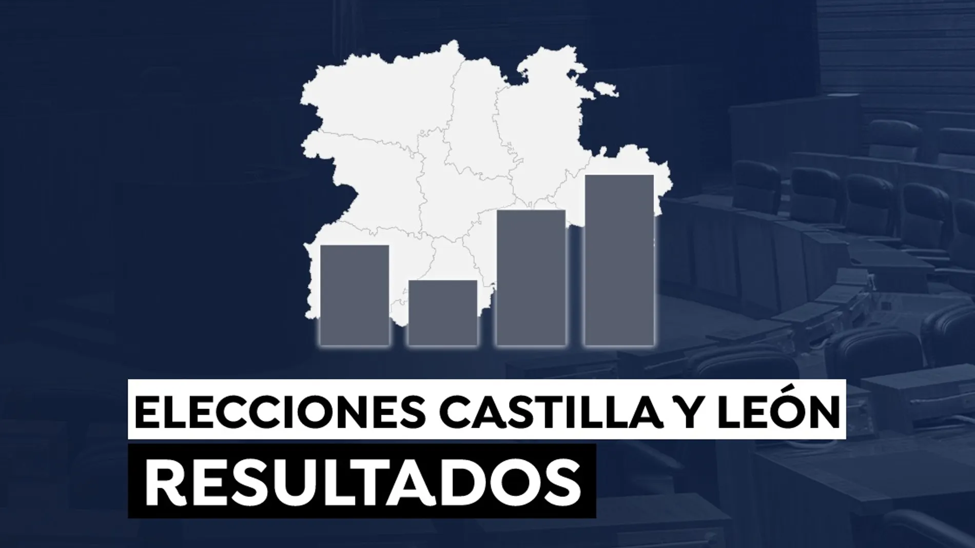 Resultado Elecciones a las Cortes de Castilla y León 2022 Resultado Elecciones a las Cortes de Castilla y León 2022