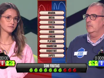 Frutas e idiomas dan la victoria a los ‘Cipgeniosos’ sobre los ‘Sindulfos’ en una reñida bomba estratégica Frutas e idiomas dan la victoria a los ‘Cipgeniosos’ sobre los ‘Sindulfos’ en una reñida bomba estratégica