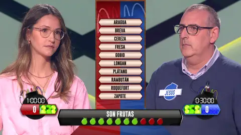 Frutas e idiomas dan la victoria a los ‘Cipgeniosos’ sobre los ‘Sindulfos’ en una reñida bomba estratégica Frutas e idiomas dan la victoria a los ‘Cipgeniosos’ sobre los ‘Sindulfos’ en una reñida bomba estratégica