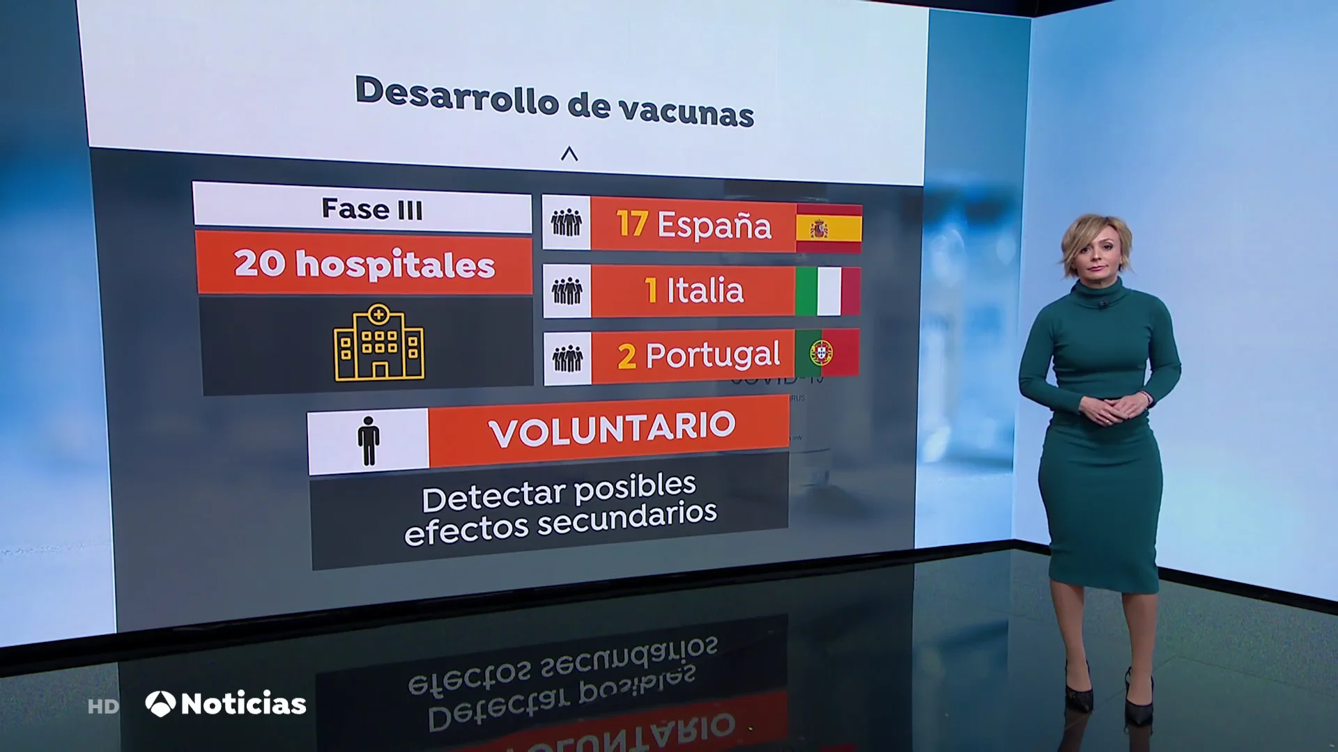 Buscan voluntarios para la última fase de la vacuna española contra el coronavirus Buscan voluntarios para la última fase de la vacuna española contra el coronavirus