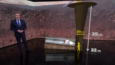 Pozo donde cayó Rayan Pozo donde cayó Rayan