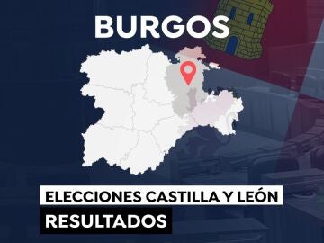 Elecciones a las Cortes de Castilla y León 2022: Resultado en el municipio de Burgos